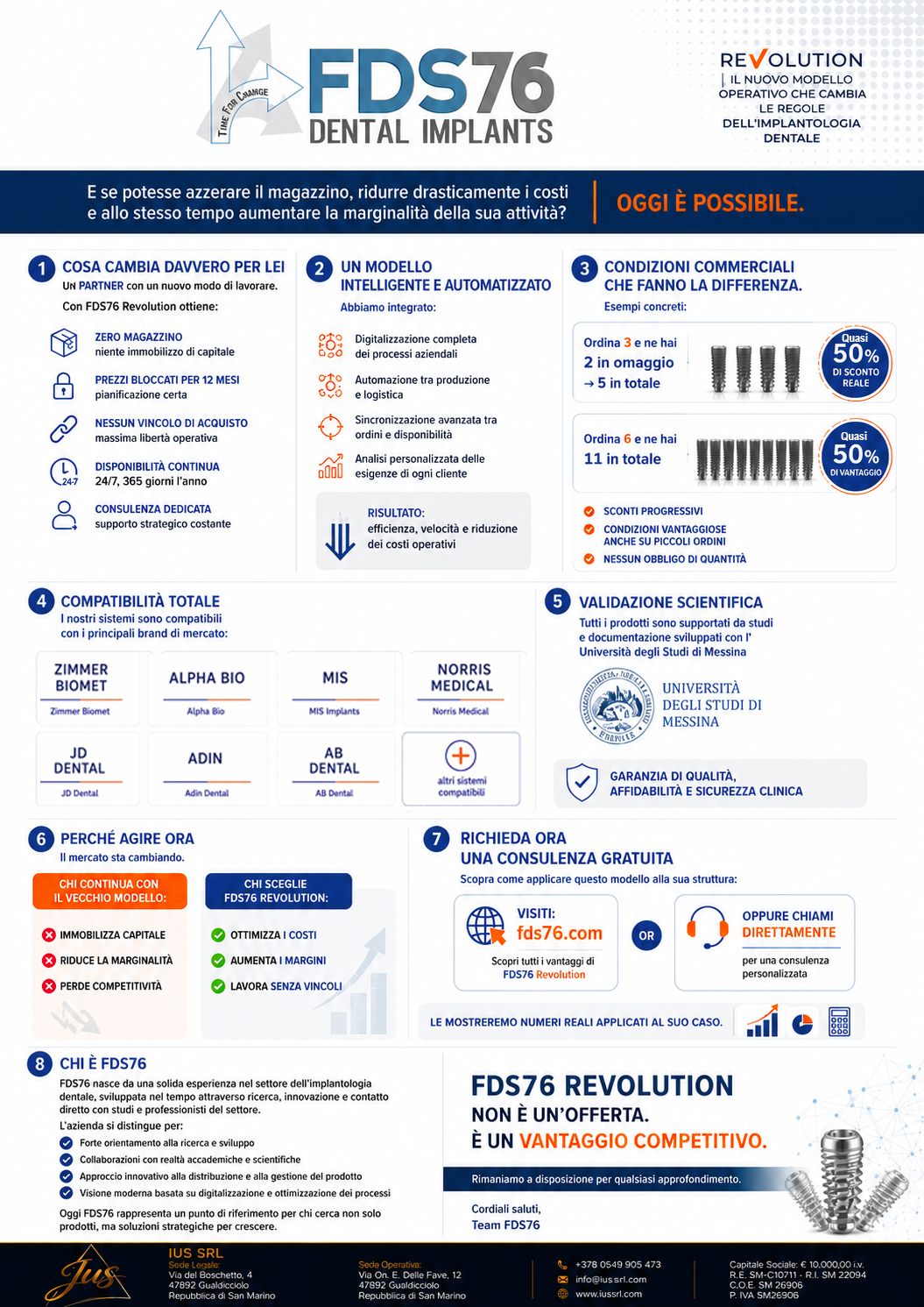 Locandina FDS76 Revolution